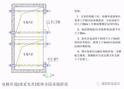 突发 湖南省一在建工程发生一起脚手架垮塌事故,3人下落不明